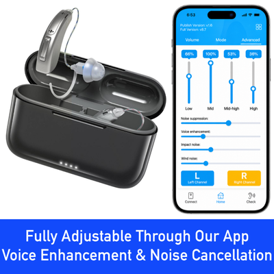 RIC Bluetooth Header